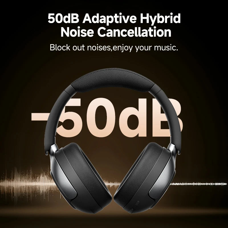QCY H3 Pro ANC Wireless Bluetooth Headphone Hi-Res Spatial Audio Earphone