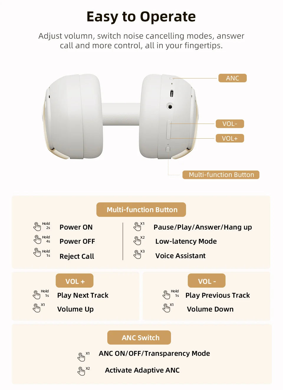 QCY H3 Pro ANC Wireless Bluetooth Headphone Hi-Res Spatial Audio Earphone