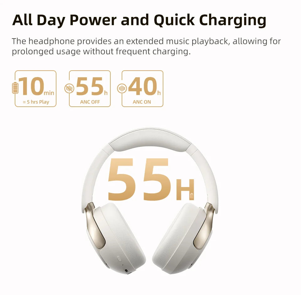 QCY H3 Pro ANC Wireless Bluetooth Headphone Hi-Res Spatial Audio Earphone